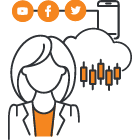 Cross-Channel Analytics
