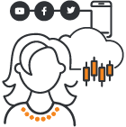 Cross-Channel Analytics