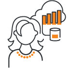 Sales Productivity